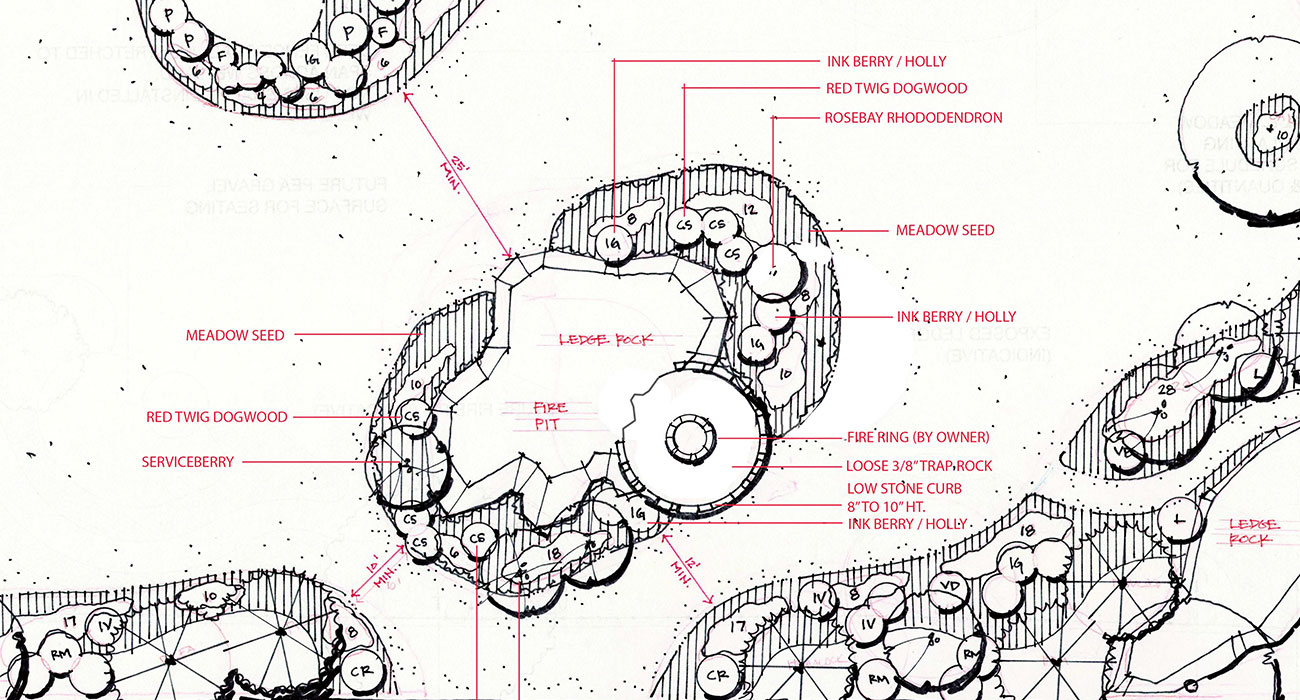 The LaurelRock Company | Design Services - Design Development